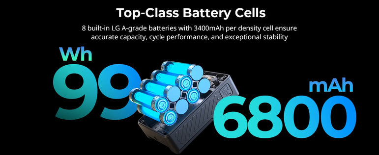 SmallRig VB99 SE mini V-Mount Battery 99Wh / 6800mAh V Mount Battery with PD65W USB-C Fast Charging for Camera Camcorder Monitor