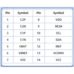 0.69 Inch OLED Display 96x16 Resolution Monochrome LCD Screen 14pin Interface SSD1312 Driver Soldering Model