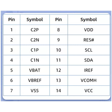 0.69 Inch OLED Display 96x16 Resolution Monochrome LCD Screen 14pin Interface SSD1312 Driver Soldering Model