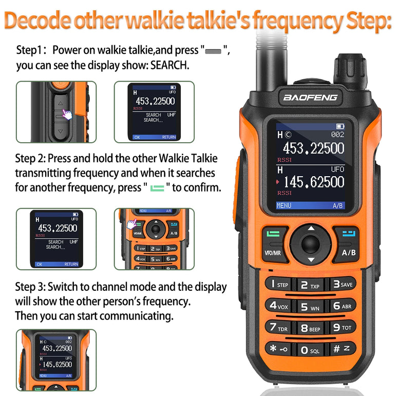 Baofeng UV-21 Pro V2 Air Band Walkie Talkie Wireless Copy Frequency AM Type-C Long Range Upgrade UV-5R Ham Radio