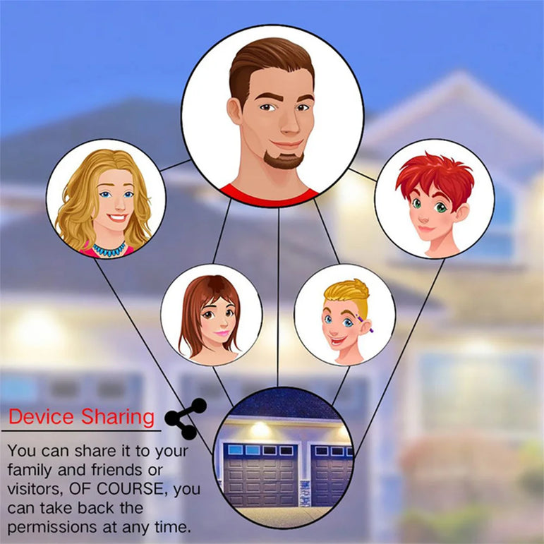 Tuya Smart life Garage Door Opener Wifi Switch ewelink APP Control Audio Password Control Real Time Monitor Work With Alexa Siri