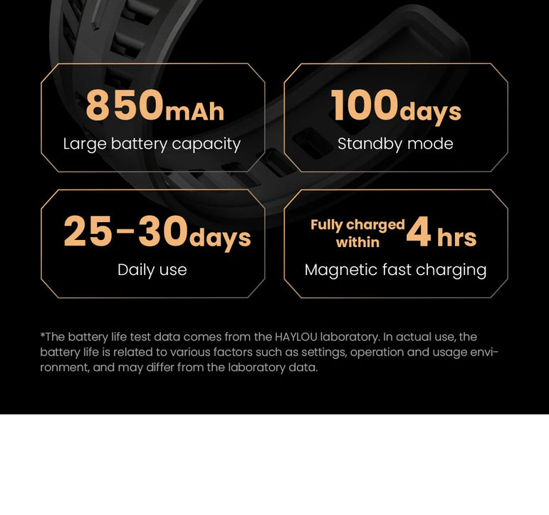 HAYLOU IRON N1 Smartwatchs 2.13’’ AMOLED Display 5ATM Waterproof Bluetooth Call Outdoor Sport Smart Watch 30 Days Battery Life