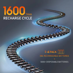 EBL Rechargeable 1.5V AA 3500mWh Lithium Batteries with USB Cable Li-ion Battery 1600+ Cycles For Remote Control Toy