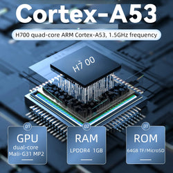 ANBERNIC RG28XX Handheld Game Console 2.83'' IPS Screen HDMI Output Portable Video Player Ebook Reader Game Player Gift Mini A30
