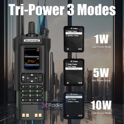 New BAOFENG DM-32 Walkie Talkie With Belt Holster DMR GPS 10W Programming Wireless Copy Frequency Type-C DM32 Ham Two Way Radios