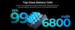 SmallRig VB99 SE V Mount Battery 99Wh/6800mAh Mini V-Lock Battery with 65W USB-C PD Fast Charging for Camera Monitor Video Light