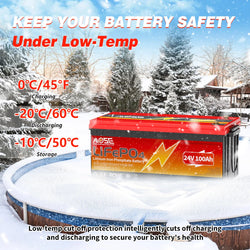 MOSEWORTH 24V 100Ah LiFePO4 Lithium Battery with 100A BMS 8000+ Deep Cycles Rechargeable Batteries for  Campers Trolling Motor