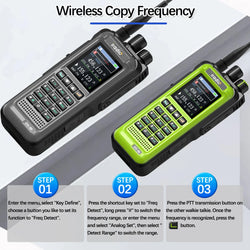 Iradio UV-99 20W Air Band Walkie Talkie Mutli Band High Power FM NOAA 1024CH Wireless Copy Frequency Long Range Type-C Ham Radio