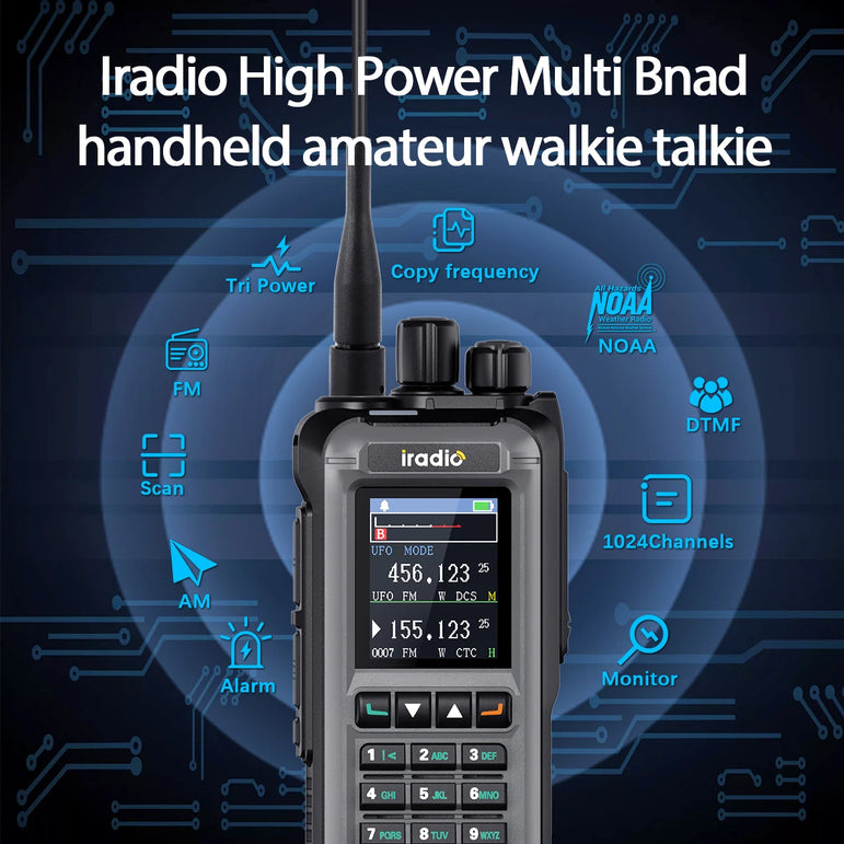 Iradio UV-99 20W Air Band Walkie Talkie Mutli Band High Power FM NOAA 1024CH Wireless Copy Frequency Long Range Type-C Ham Radio