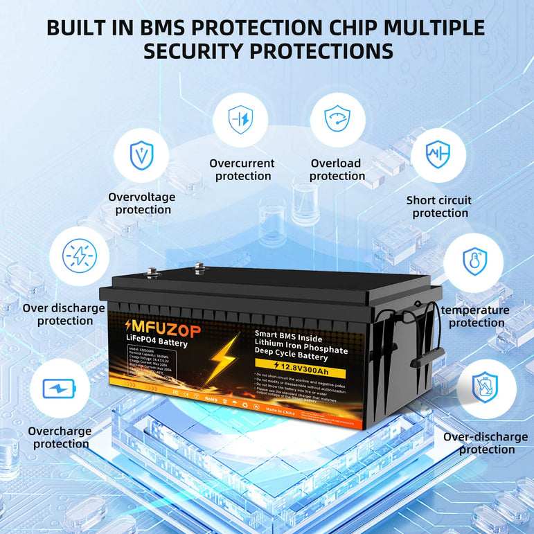 MFUZOP 1280Wh 2560Wh 3840Wh  12V LiFePO4 Rechargeable Battery Intelligent BMS100Ah 200Ah 300Ah System for RV Camping No VAT