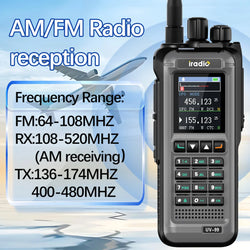 Iradio UV-99 20W Air Band Walkie Talkie Mutli Band High Power FM NOAA 1024CH Wireless Copy Frequency Long Range Type-C Ham Radio