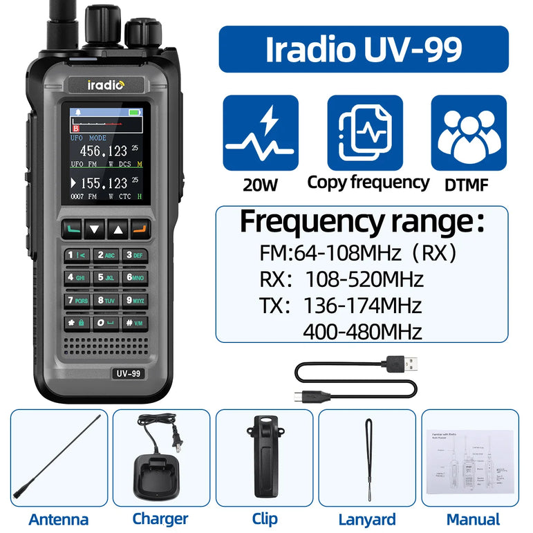 Iradio UV-99 20W Air Band Walkie Talkie Mutli Band High Power FM NOAA 1024CH Wireless Copy Frequency Long Range Type-C Ham Radio