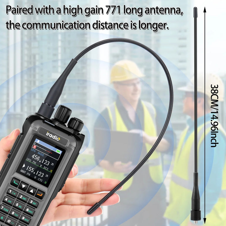 Iradio UV-99 20W Air Band Walkie Talkie Mutli Band High Power FM NOAA 1024CH Wireless Copy Frequency Long Range Type-C Ham Radio