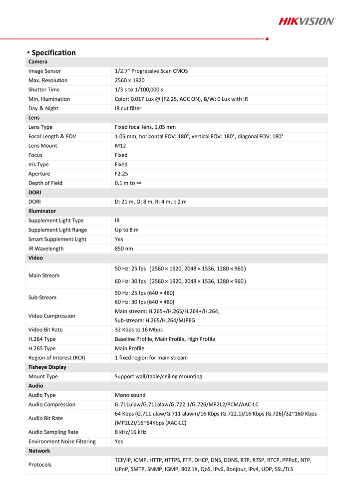 Hikvision 5MP Fisheye IP Camera DS-2CD2955G0-ISU 180° Fisheye View Built-In Mic SD Card Slot Audio and Alarm Video Surveillance