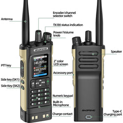 Baofeng UV-32 Walkie Talkie GPS 10W Wireless Bluetooth APP Programming Air Band Type-C NOAA for UV-5R Amateur Two Way Ham Radio