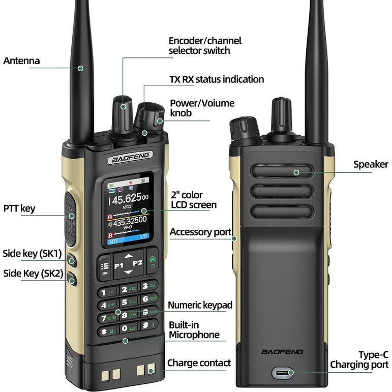 Baofeng UV-32 Walkie Talkie GPS 10W Wireless Bluetooth APP Programming Air Band Type-C NOAA for UV-5R Amateur Two Way Ham Radio