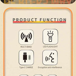 Baofeng RD-K5 Ham Walkie Talkie High Gain Antenna Encryption Anti-interference Air Band 108-136 Mhz 5-10KM Uhf Vhf Two Way Radio