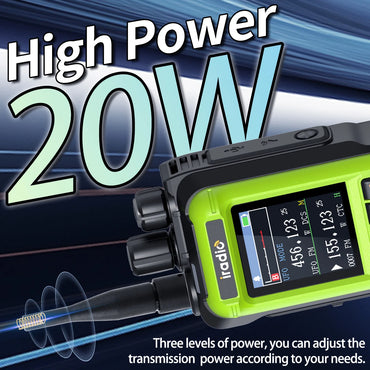 Iradio UV-99 20W Air Band Walkie Talkie Mutli Band High Power FM NOAA 1024CH Wireless Copy Frequency Long Range Type-C Ham Radio