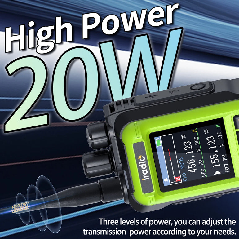 Iradio UV-99 20W Air Band Walkie Talkie Mutli Band High Power FM NOAA 1024CH Wireless Copy Frequency Long Range Type-C Ham Radio