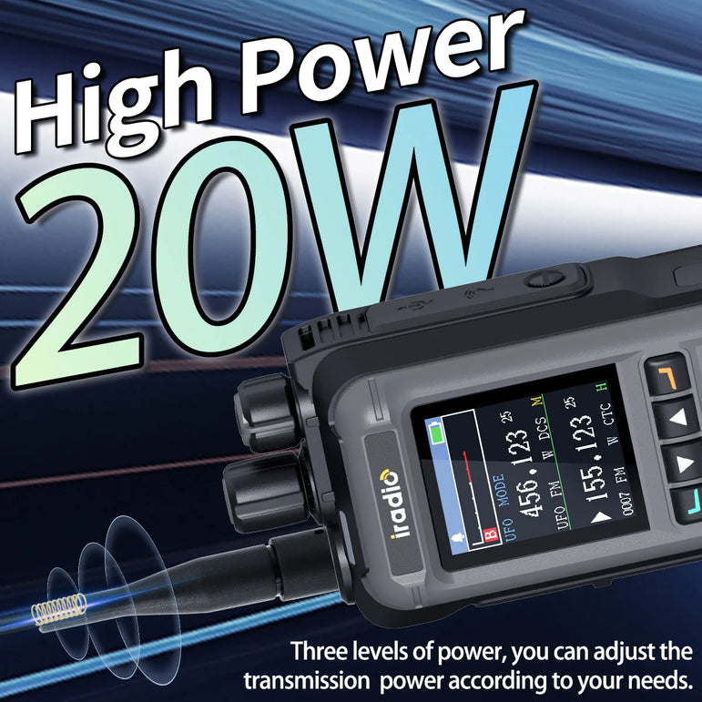 Iradio UV-99 20W Air Band Walkie Talkie Mutli Band High Power FM NOAA 1024CH Wireless Copy Frequency Long Range Type-C Ham Radio